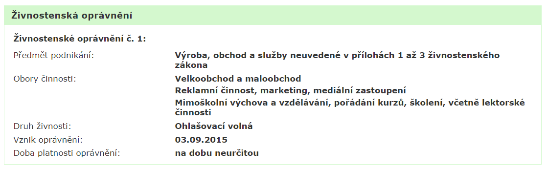 Co je předmět podnikání?